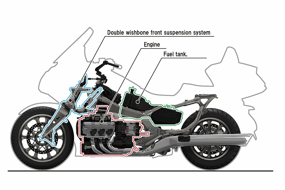 Chassis layout and components