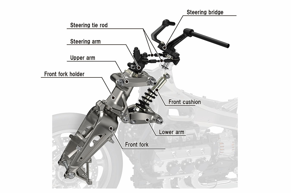 Front suspension structure