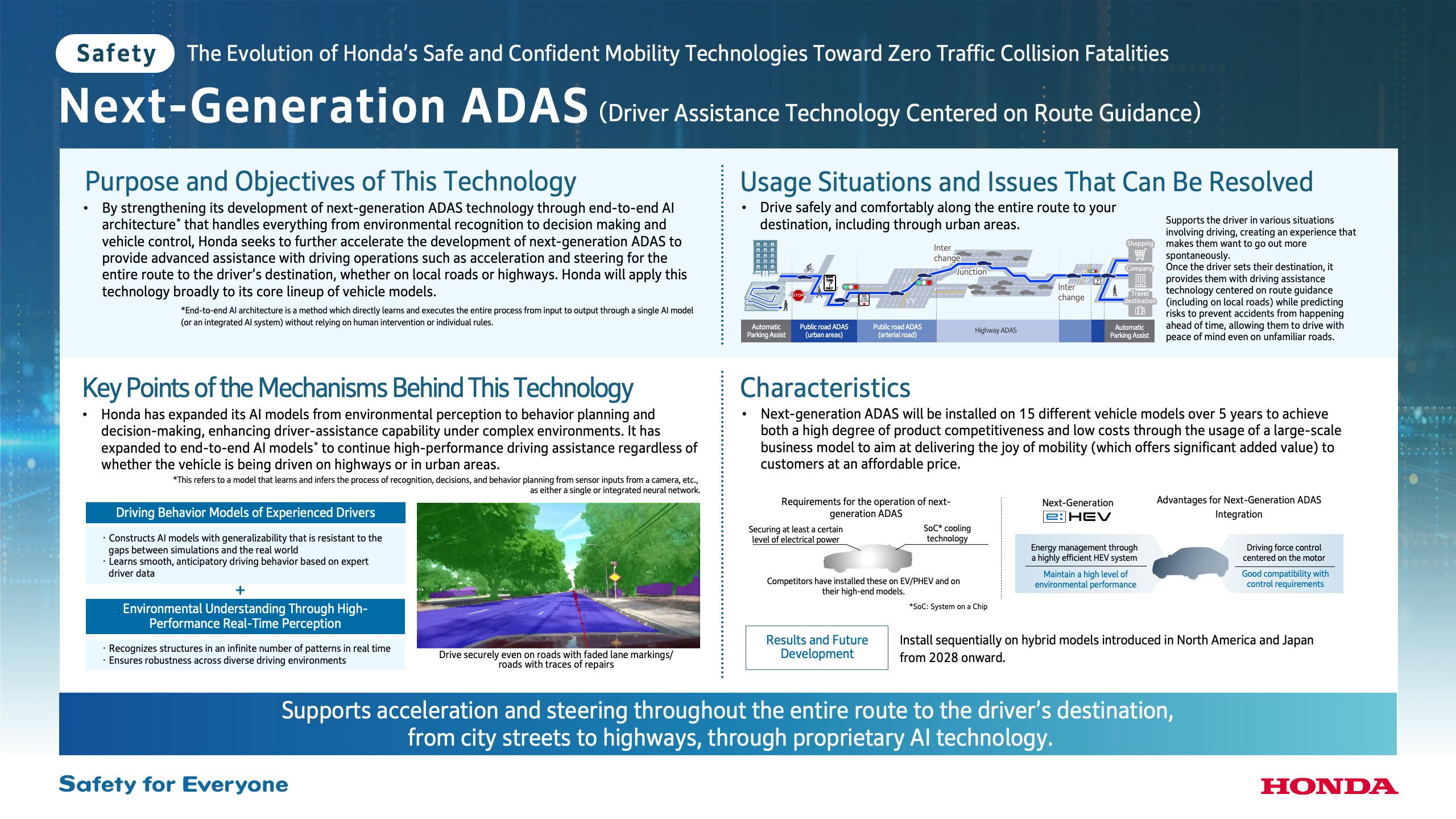 Next-Generation ADAS（Driver Assistance Technology Centered on Route Guidance）​
