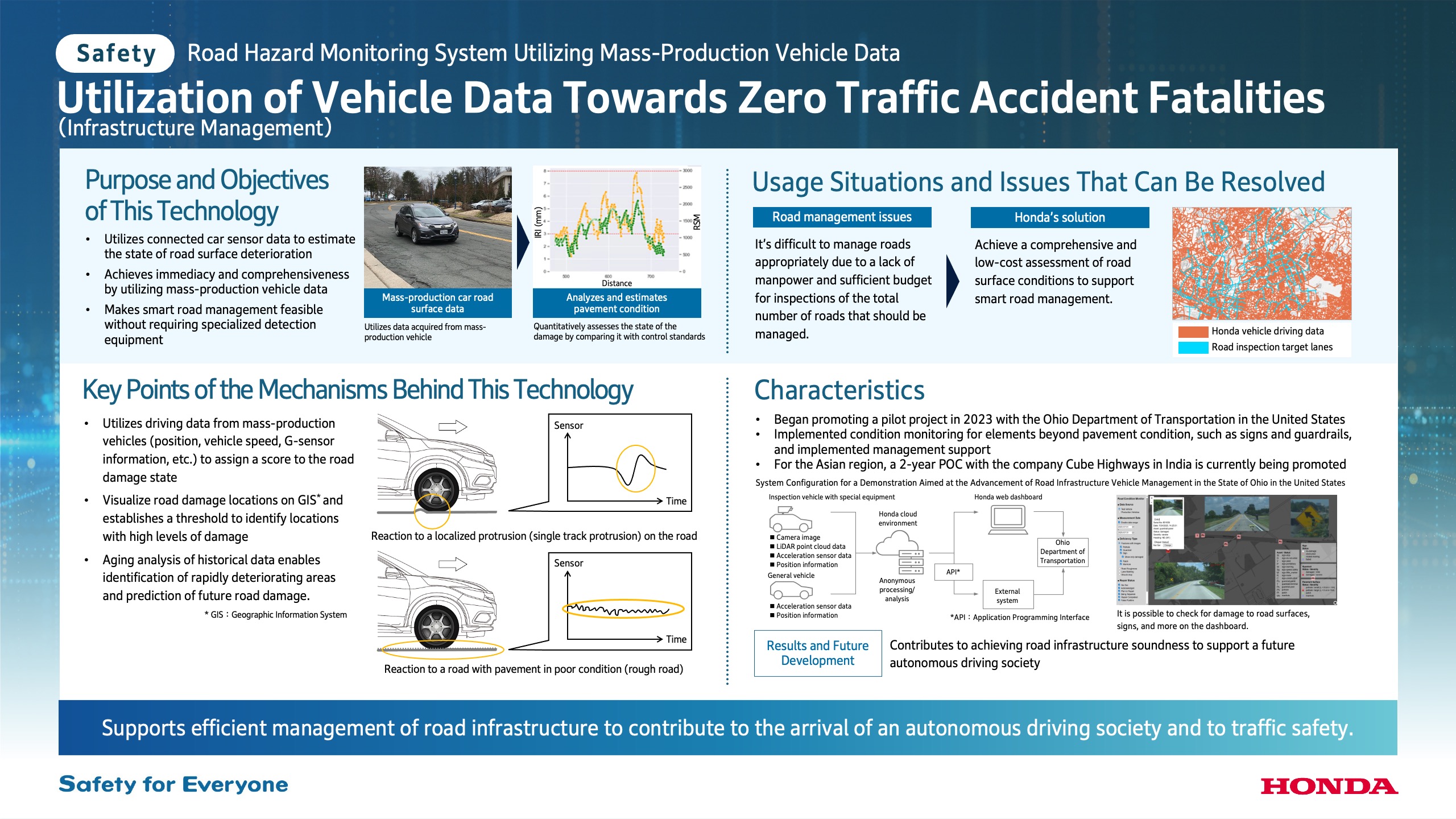 Utilization of Vehicle Data Towards Zero Traffic Accident Fatalities​