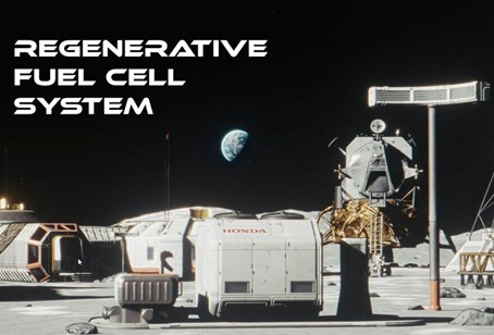 Regenerative Fuel Cells: The Circular Renewable Energy System