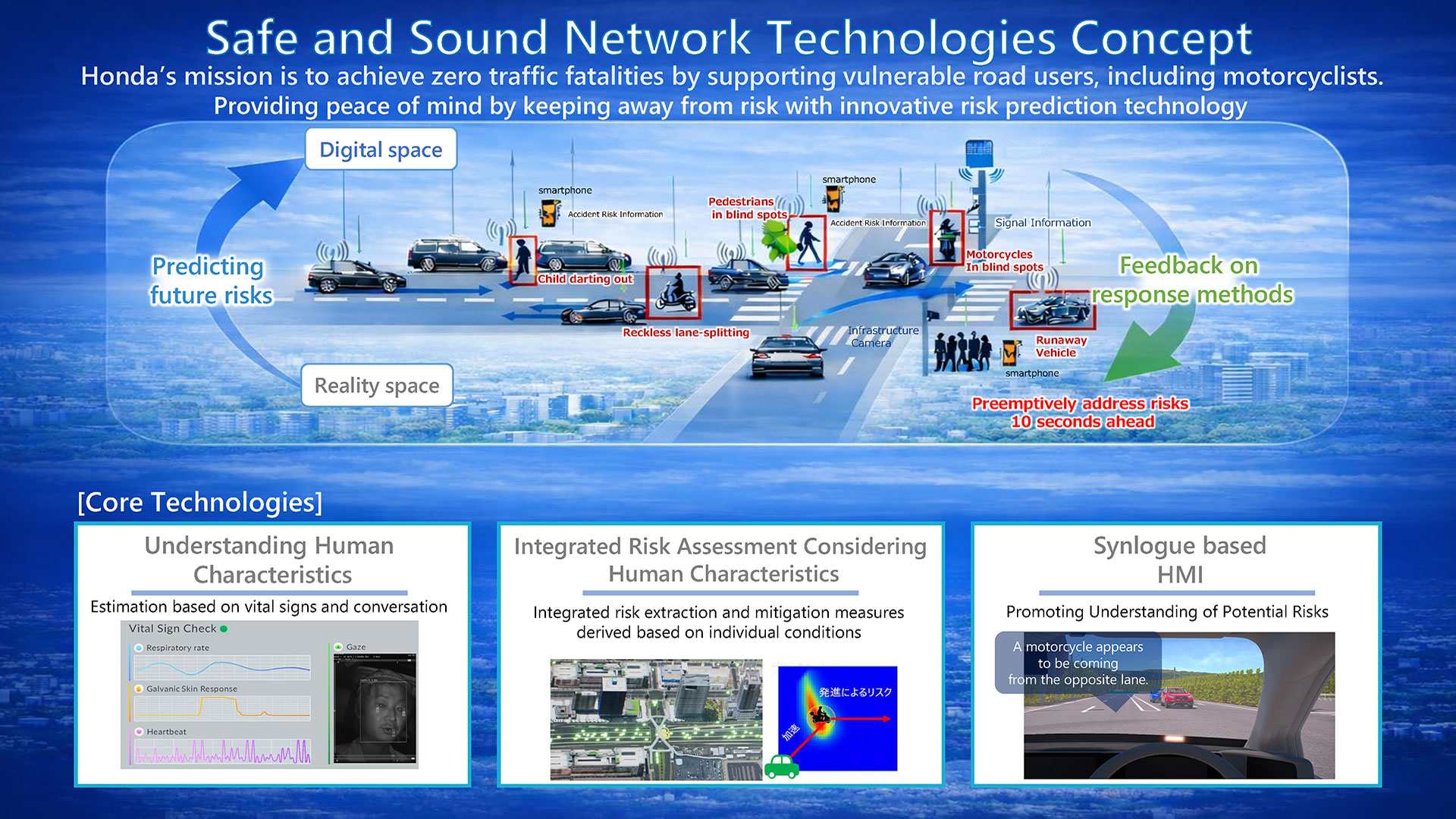 Safe and Sound Network Technology