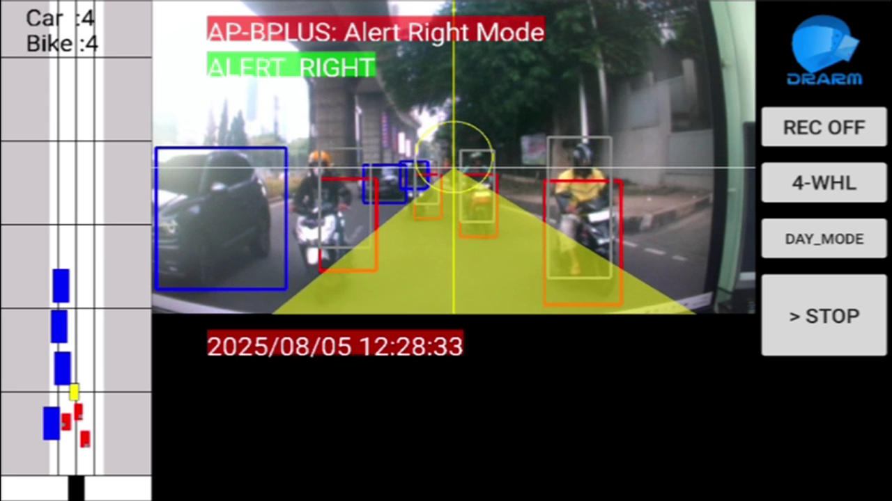 Safety Support Smartphone Application