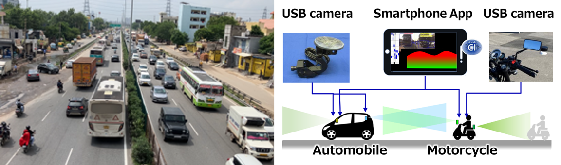 Safety Support Smartphone Application for Two Wheelers	