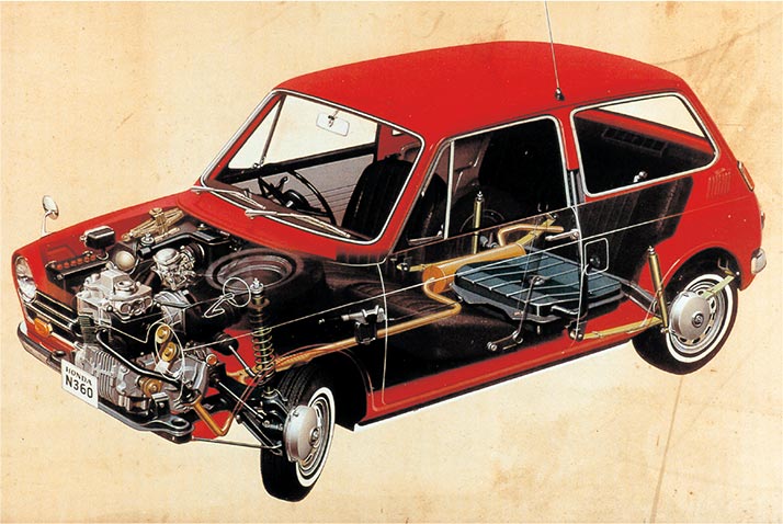 N360 perspective drawing