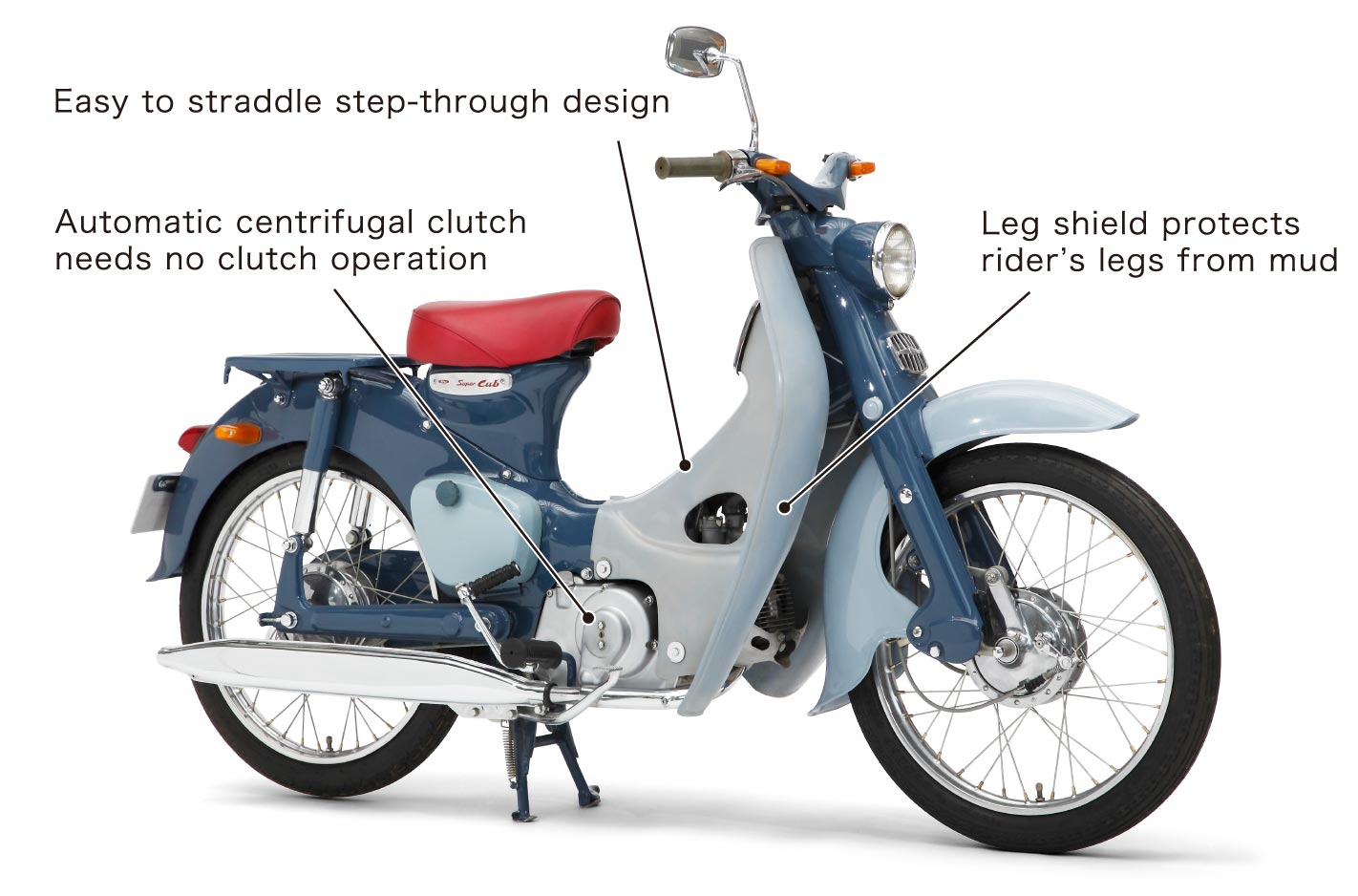 Super Cub C100 realized beauty through functionality