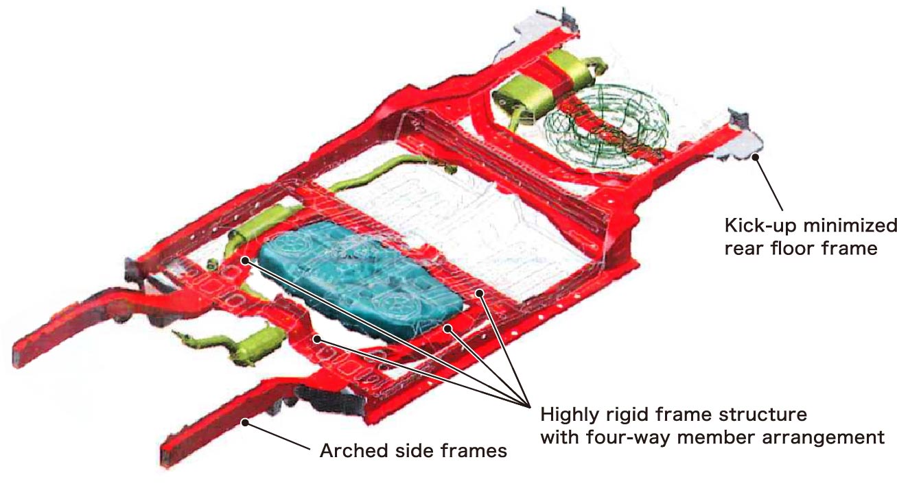 Under-floor structure of center tank layout with fuel tank located under the front seat