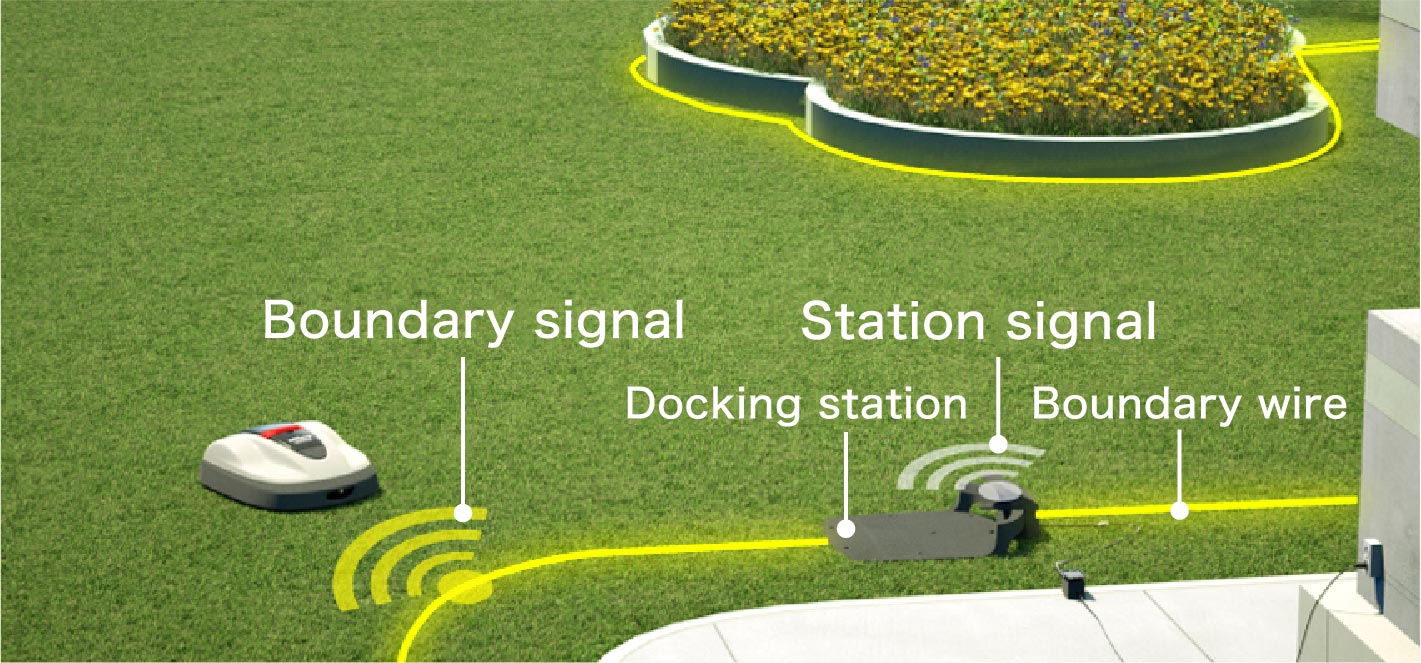 Miimo receives signal from boundary wires to accurately detect work area.