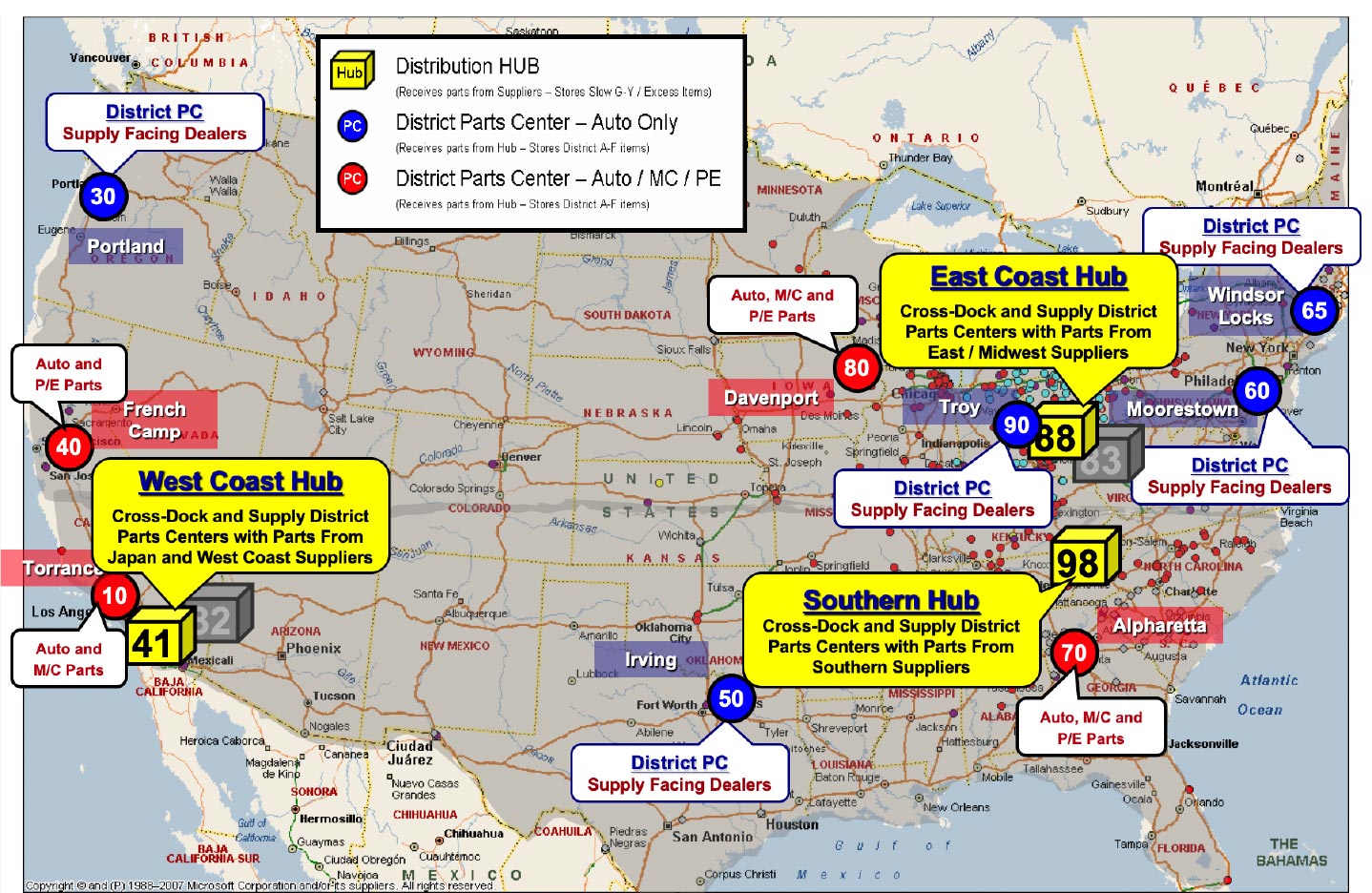 U.S. parts supply network based on three hub factories and nine parts centers