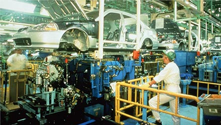 Automobile Production System