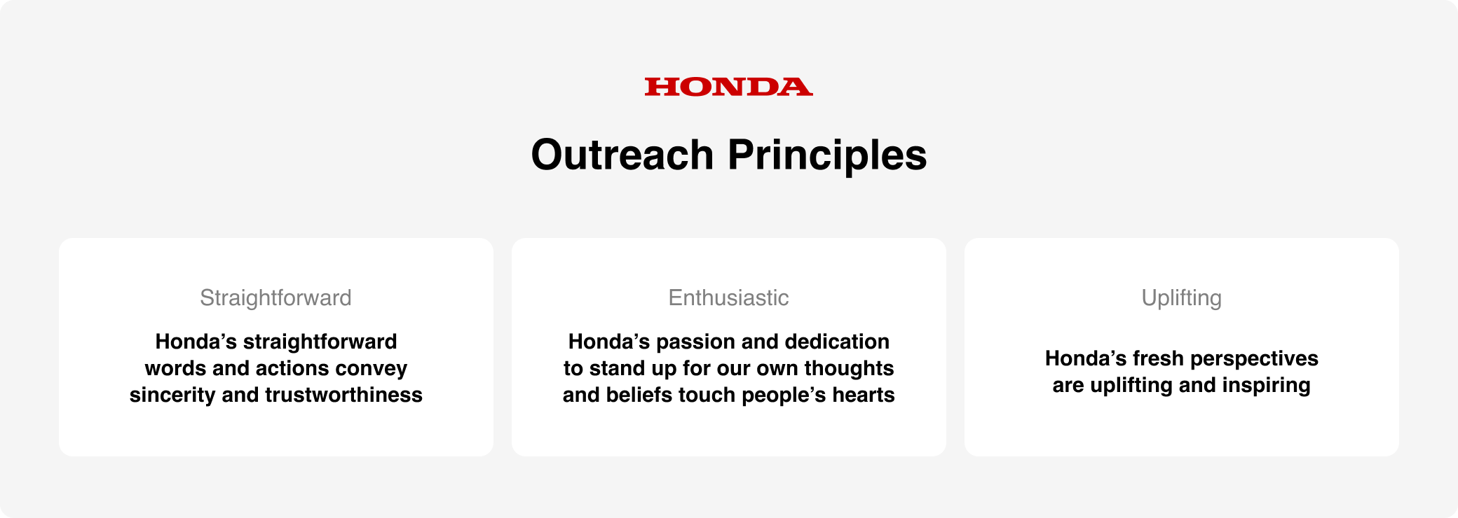 HONDA Outreach Principles. straightforward：Honda’s straightforward words and actions convey sincerity and trustworthiness  / enthusiastic：Honda’s passion and dedication to stand up for our own thoughts and beliefs touch people’s hearts / uplifting：Honda’s fresh perspectives are uplifting and inspiring 
