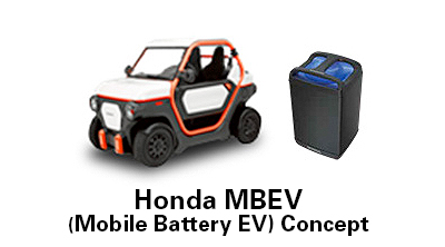 Honda MBEV