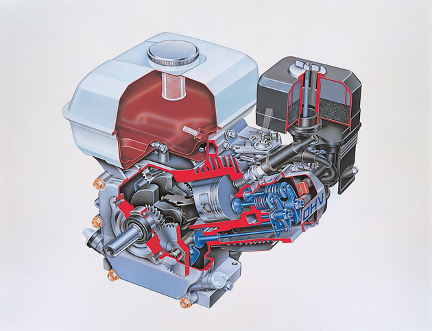 Honda Global  The ZE Engine (GX110 / 140 / 240 / 270 / 340 Series