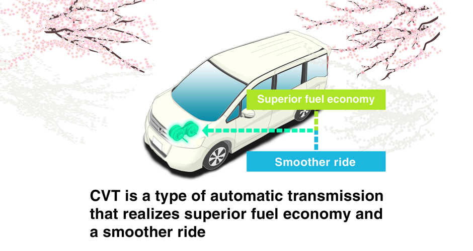 CVT is a type of automatic transmission that realizes superior fuel economy and a smoother ride