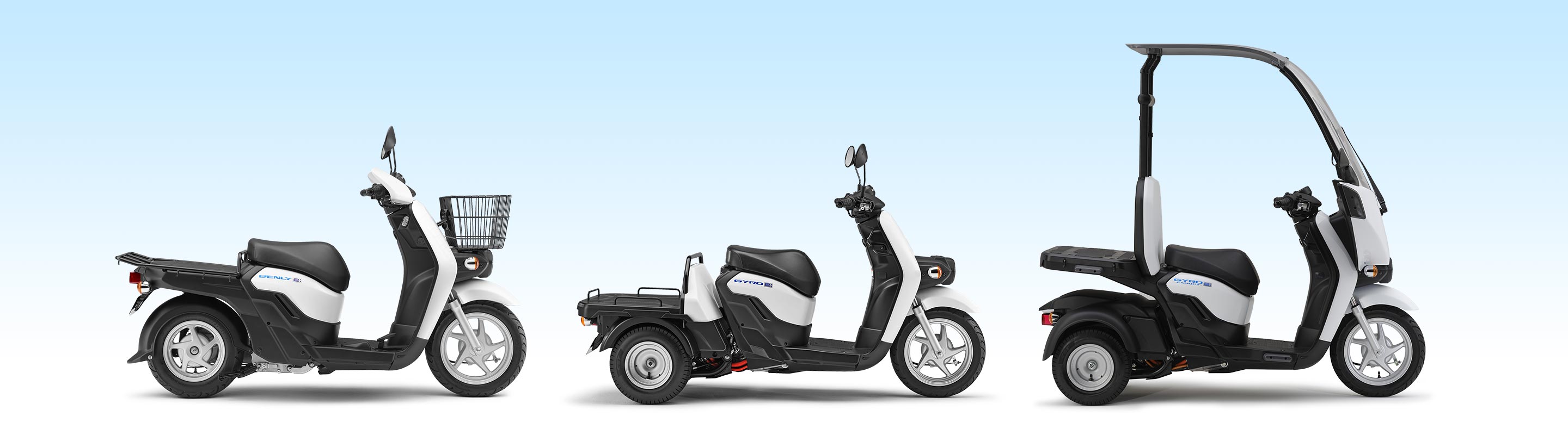 Efforts to Promote the Use of Electric Motorcycles