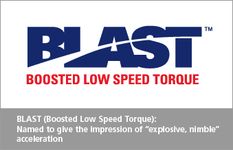 BLAST (Boosted Low Speed Torque) Named to give the impression of explosive, nimble acceleration