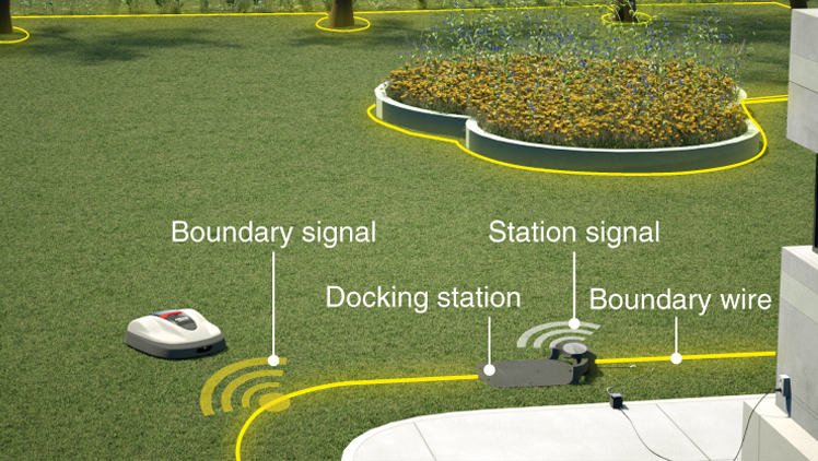 Accurate mowing area detection