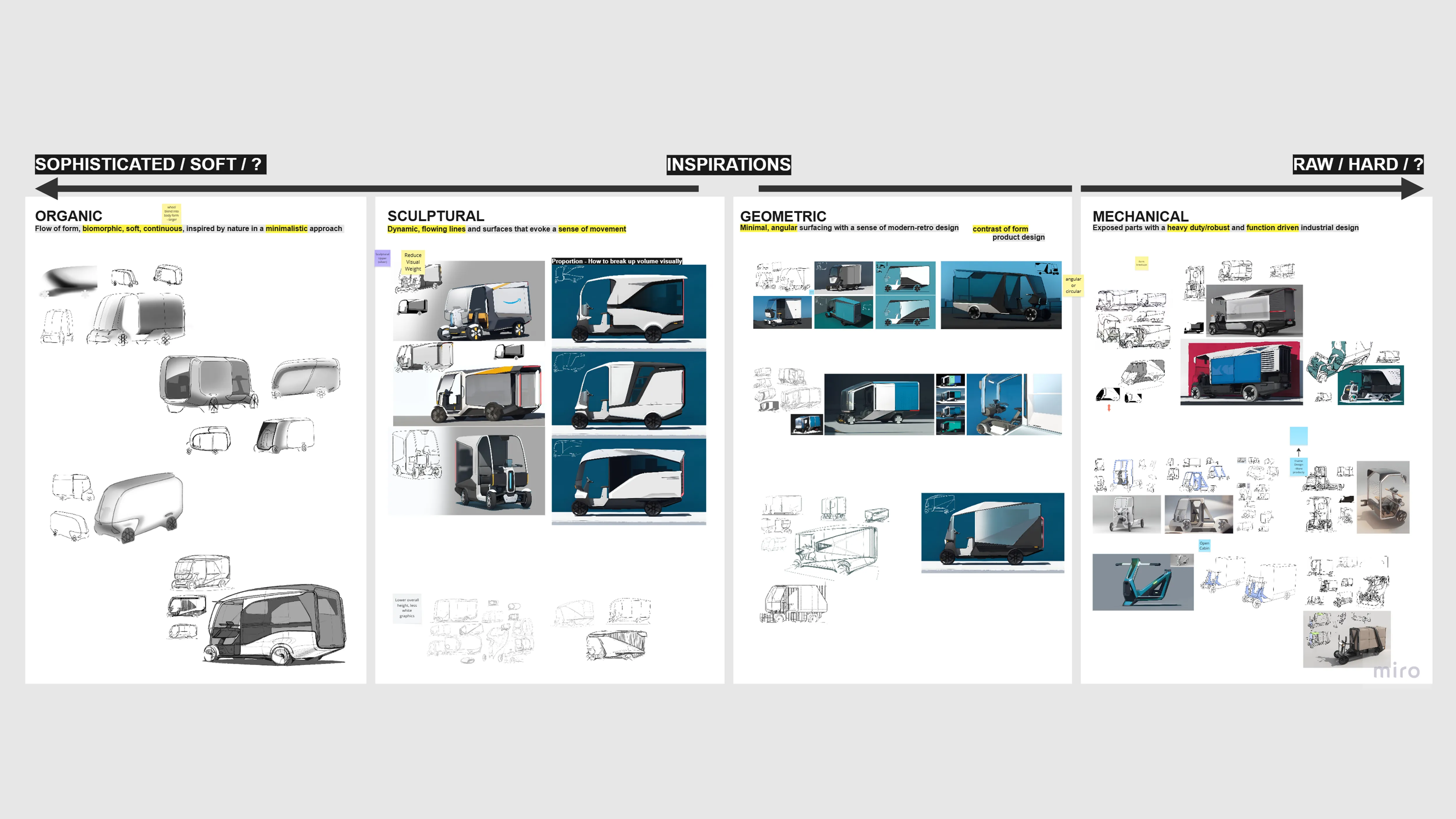 Fastport design sketches