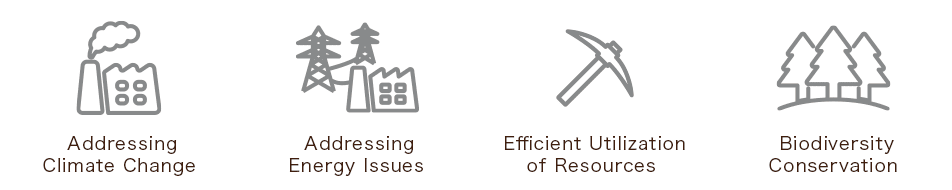 気候変動問題への対応、エネルギー問題への対応、資源の効率利用、生物多様性の保全