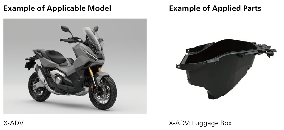 X-ADV: Luggage Box