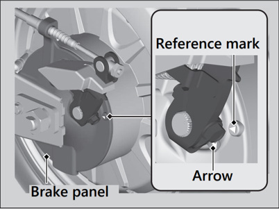 Break panel/Reference mark/Arrow