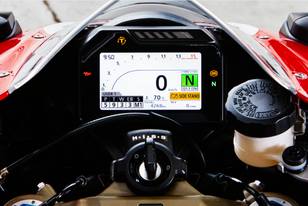 What is a TFT LCD Meter?