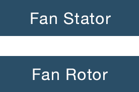 Fan Rotor & Fan Stator