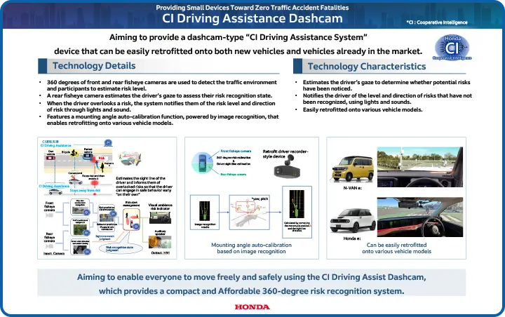 CI Driving Assistance System panel 1