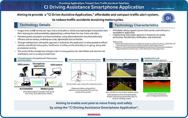 CI Driving Assistance System panel 2