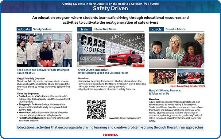 Safety Driven panel