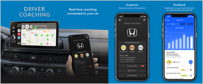 Honda Driver Coaching