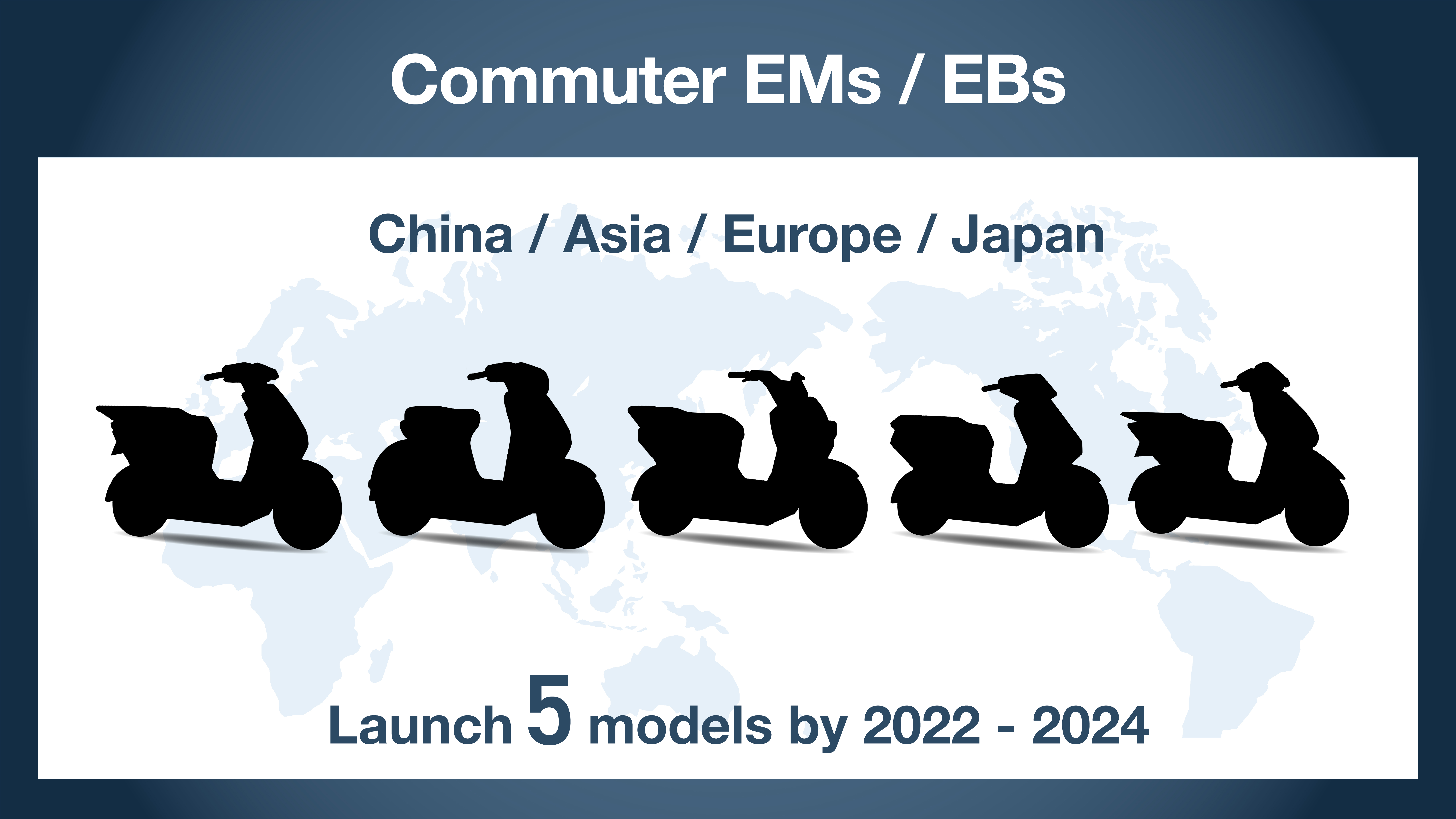 Commuter EMs / EBs