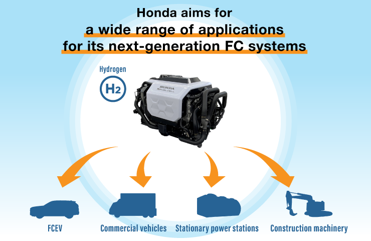 Honda aims for a wide range of applications for its next-generation FC systems