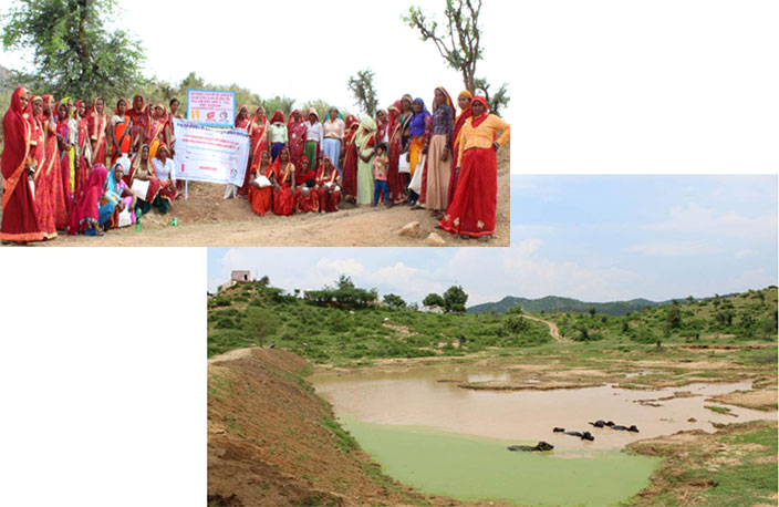Water Conservation Initiative Conducted Through the Establishment of Women’s Self-Help Groups in India