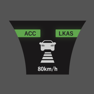 When the vehicle in front enters the measurement range of the camera and millimeter-wave radar, the system measures the following distance and speed difference between the vehicles.