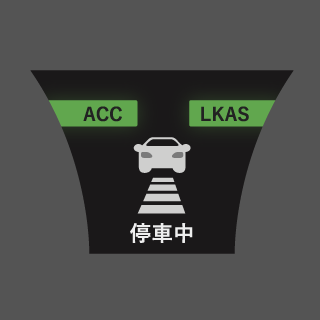 When the camera and millimeter-wave radar detect the vehicle in front stopping, the system assists with stopping the user’s vehicle.