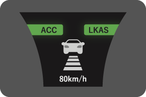 ACC is activated by pressing the MAIN switch on the steering wheel, followed by the SET/- switch.
