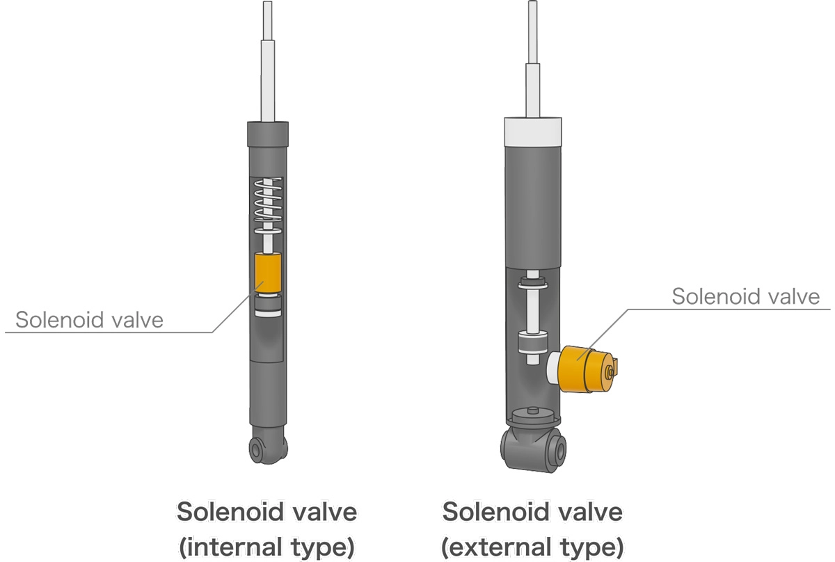 Variable damper construction