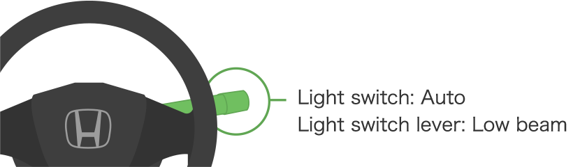 Adaptive Driving Beam How it works