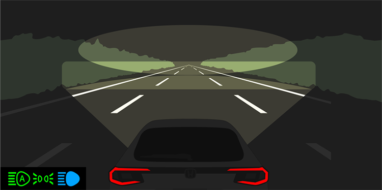 High beam (upper section) switches on if there are few street lights or other lights up ahead.