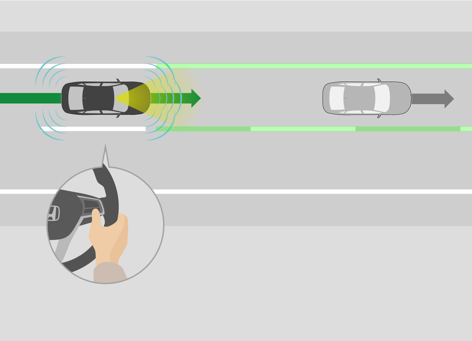While driving on using Advanced In-Lane Driving, the driver presses the Advanced Lane Change Switch.