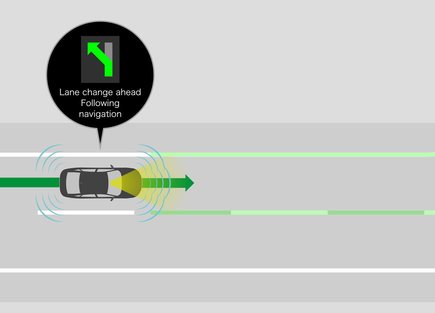 Using a Front Sensor Camera and radar, the system confirms that the adjacent lane is clear.