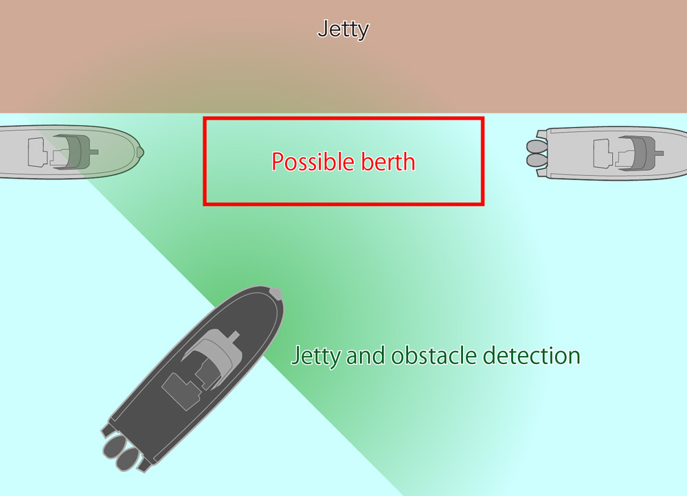 Possible berths appear on the display when within recognition range. Select the desired berth on the touch panel.