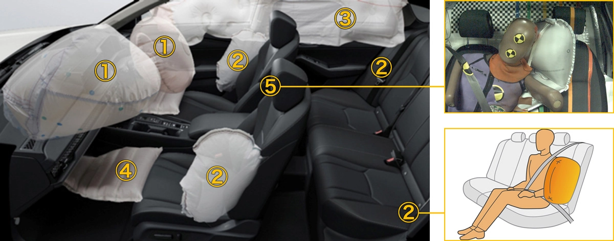 Types of Honda Airbag Systems
