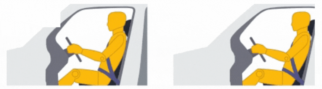 Dual Inflator System Deployment (Driver-Side)