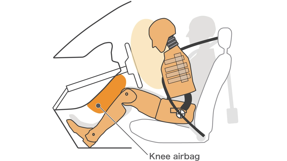 Knee Airbag Deployment (Driver-Side)