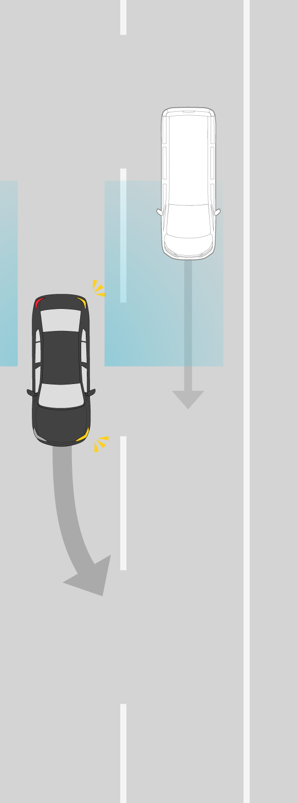 Blind Spot Information System How it works