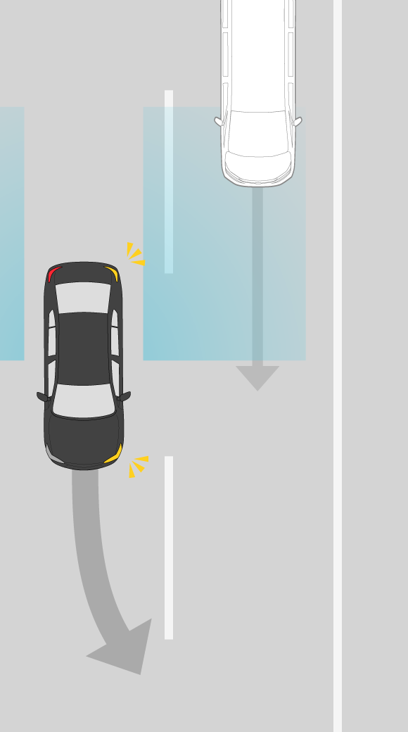 Blind Spot Information System How it works