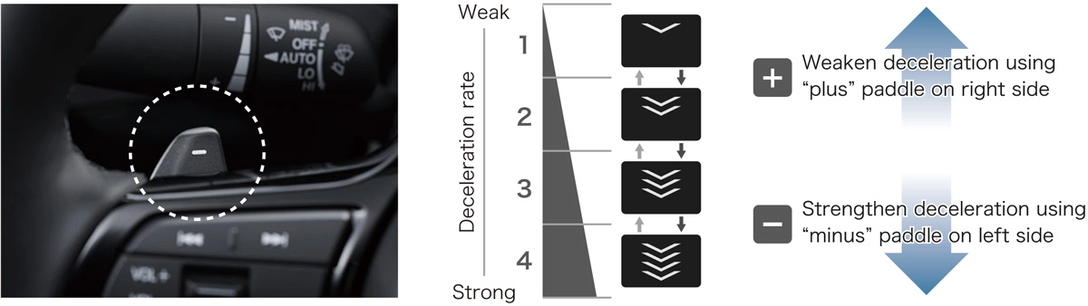 Steering wheel paddles