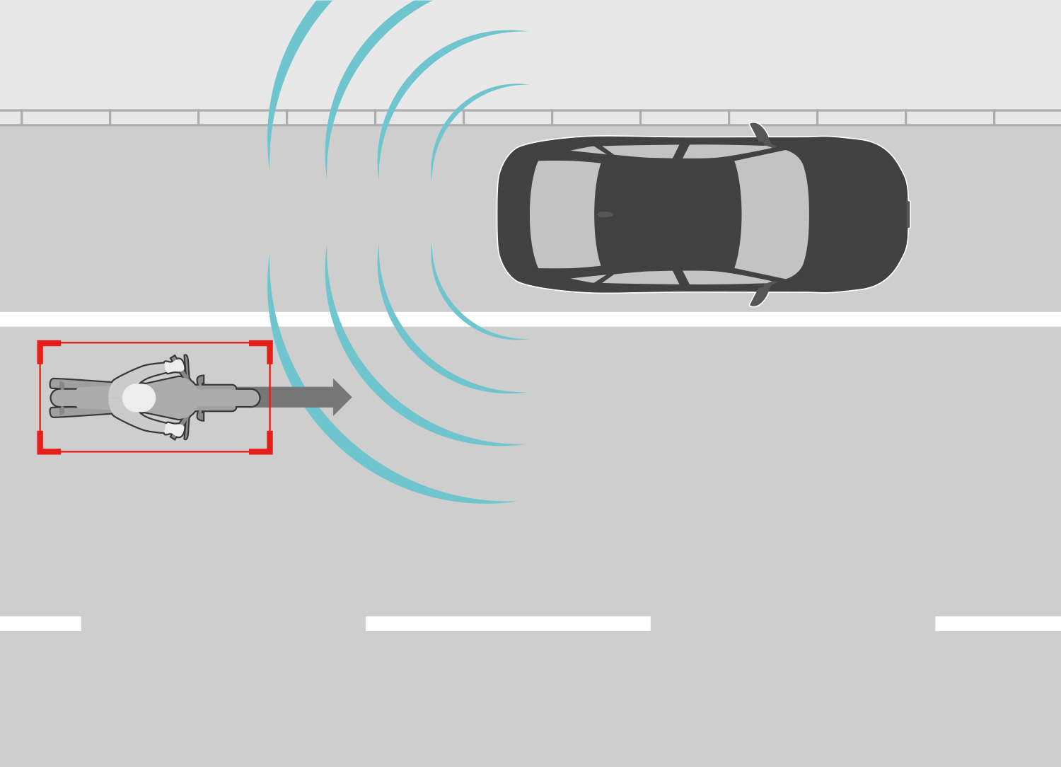 Corner radars detect vehicles being driven diagonally behind.